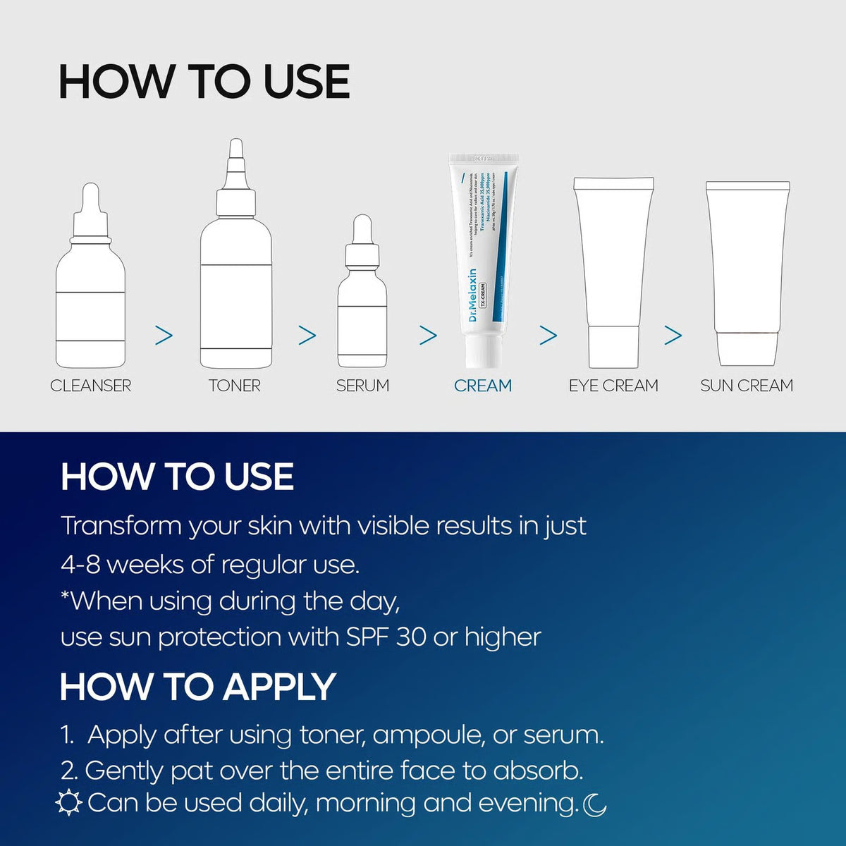 TX DARK SPOT CREAM